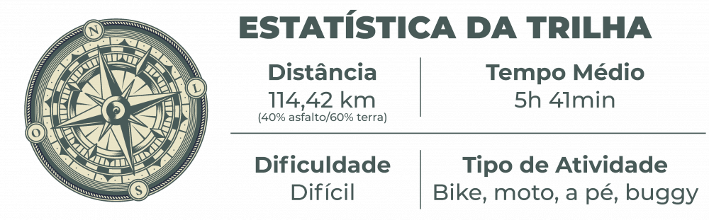 estatistica BV Rifaina 34