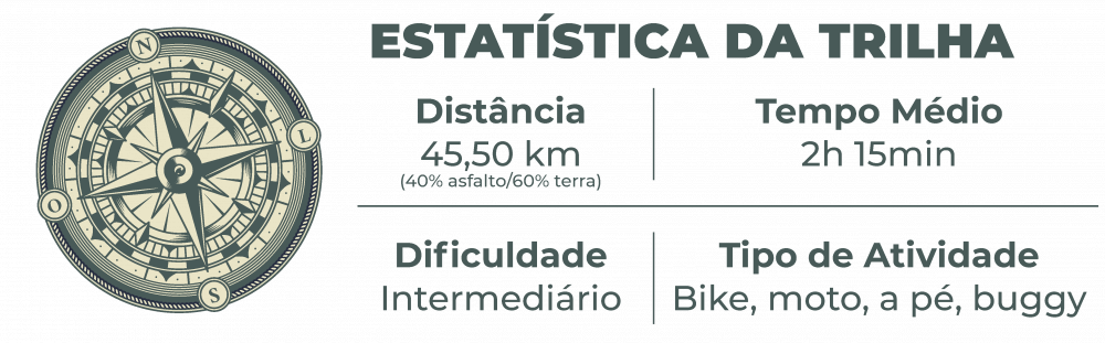estatistica Tocona 52