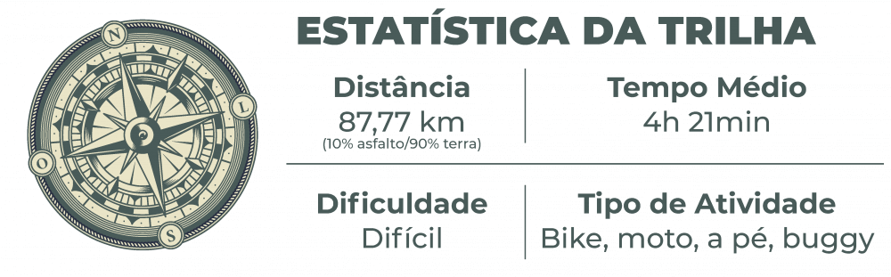 estatistica Barra Grande 16