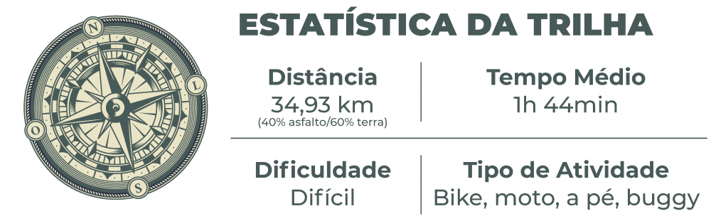 estatistica Barra Grande 17