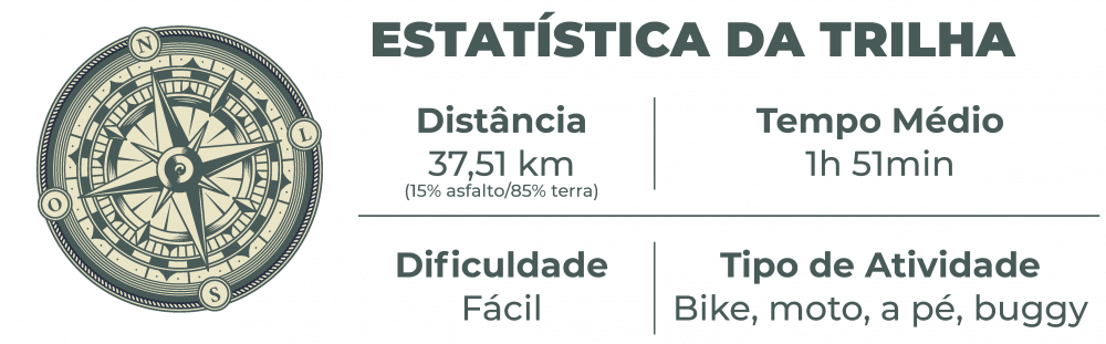 estatistica Chave da Taquara 10
