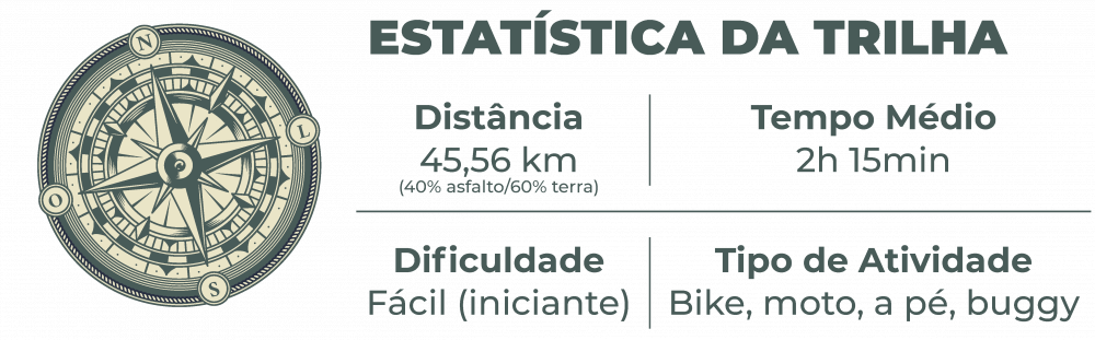 estatistica Prancheta 1