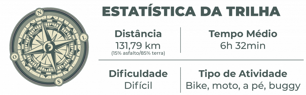 estatistica Taquari 15