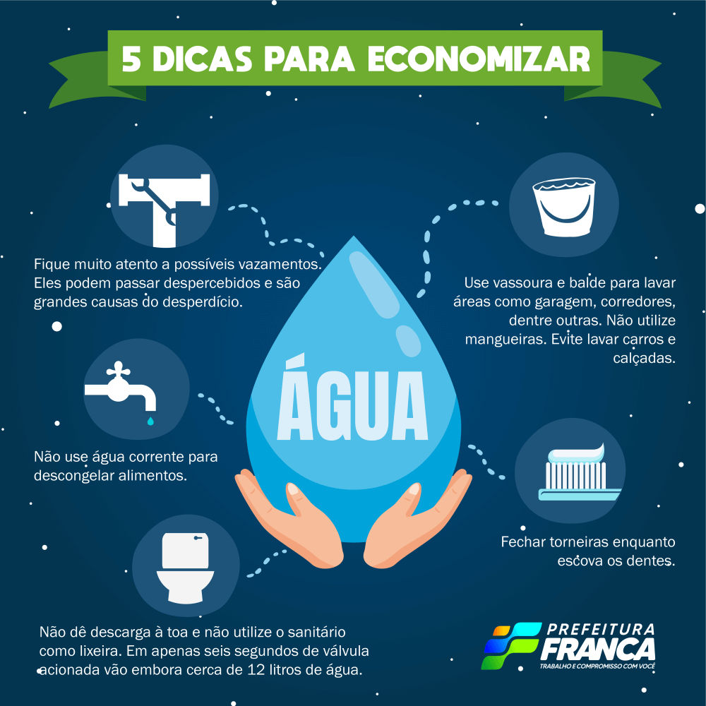 economizar agua 01